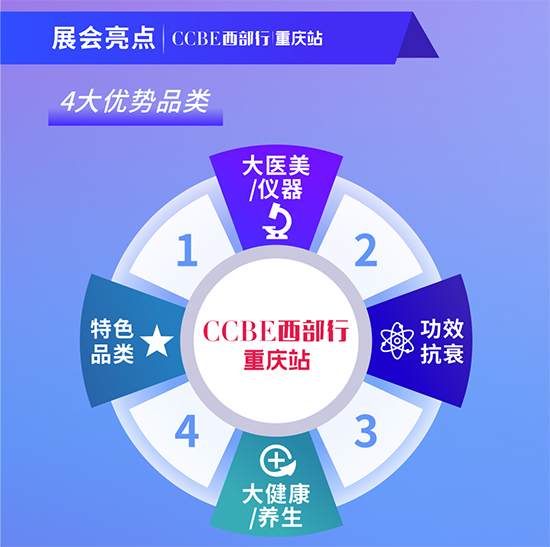 CCBE�����С��ؑcվ